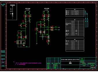 Electric Control Cabinet